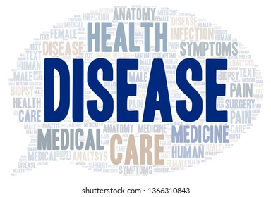 Word cloud depicting the word disease medical care